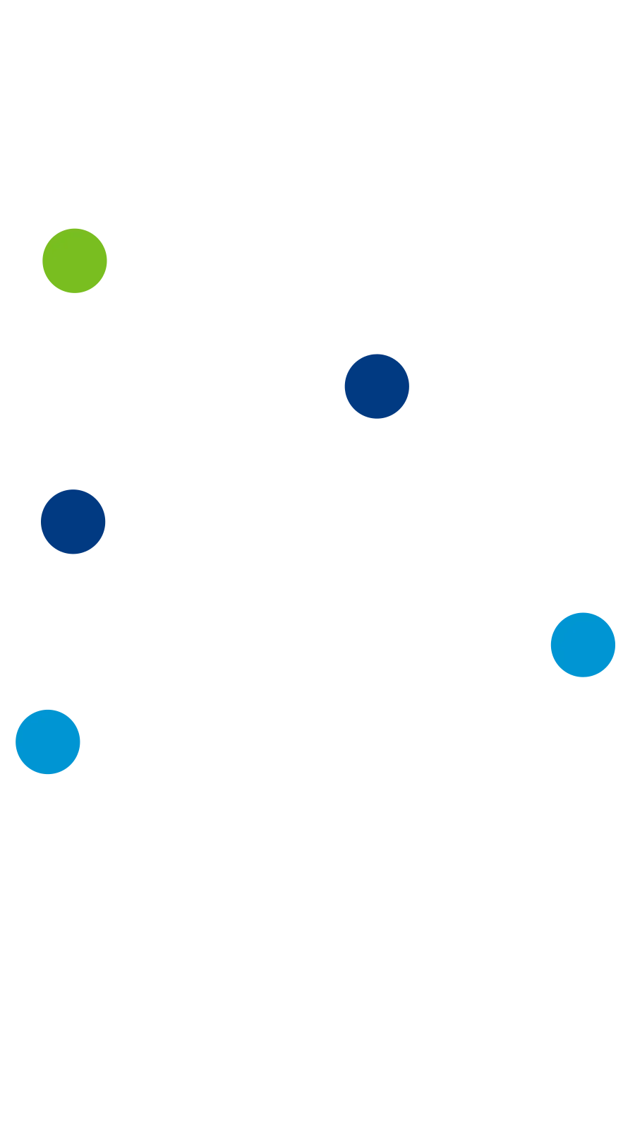 Adtalem EDGE Materials dots